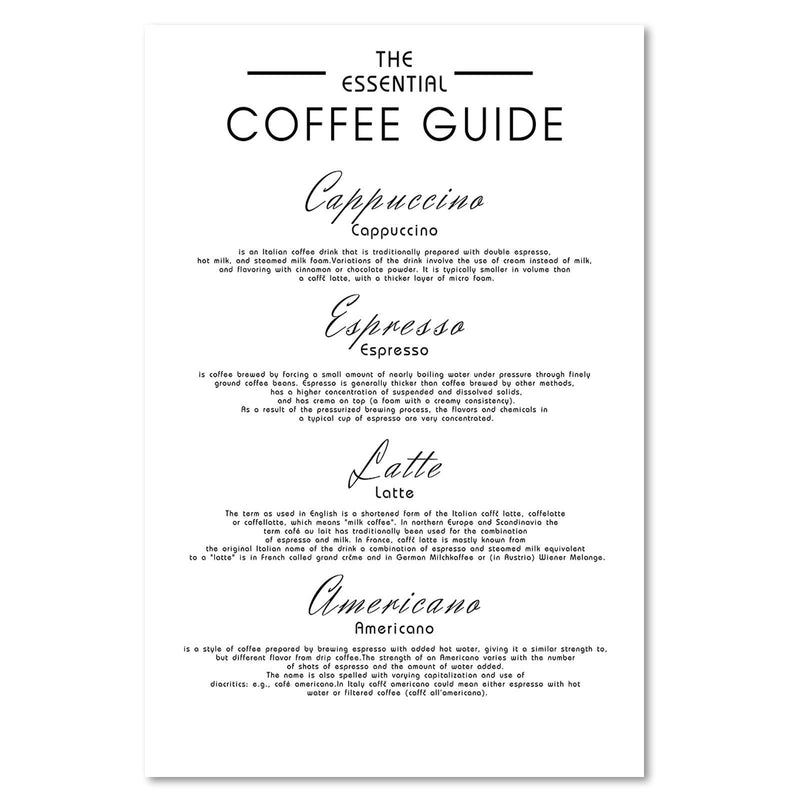 Dekoratīvais panelis - Guide Coffee 