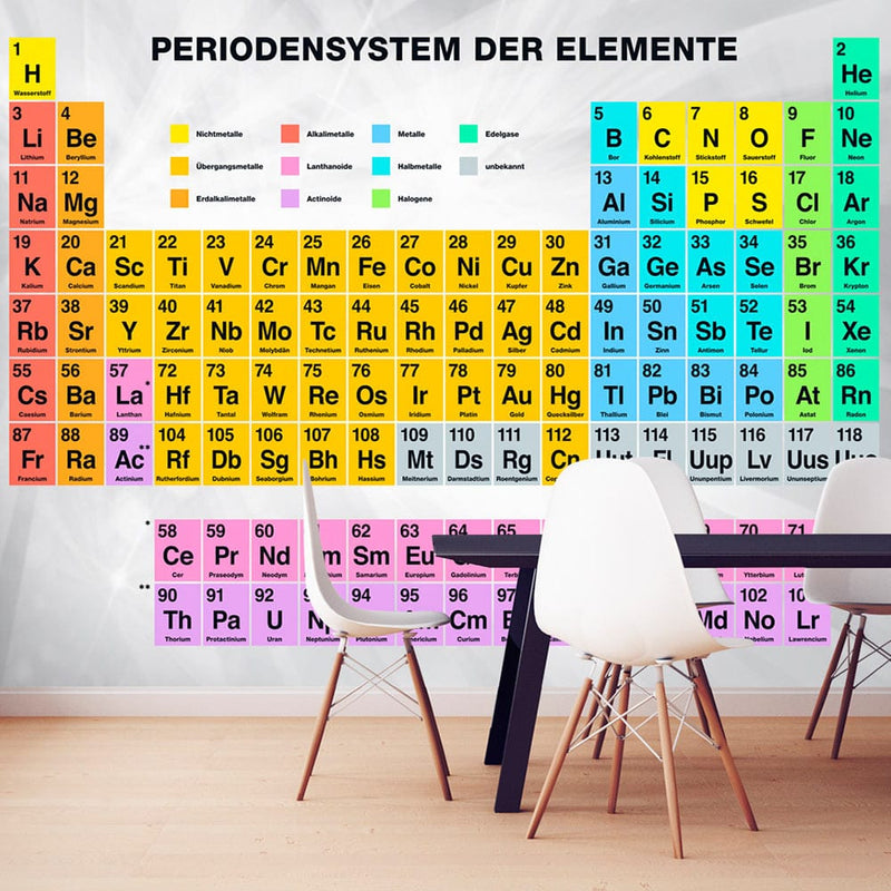 Fototapetes - Ķīmisko elementu periodiskā tabula E-interjers.lv